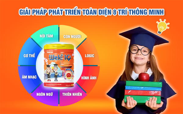 Weki IQ – Bước tiến mới cho dòng sữa non phát triển trí não”